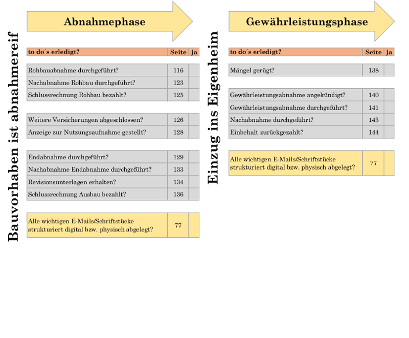 Buchvorschau3